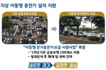친환경차 타기 좋아 진다 2022년까지 6천643억 원 투입