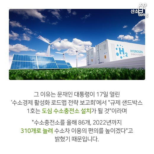 [카드뉴스] 수소충전소, 규제 샌드박스 1호 된다