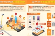 긴급구조 골든타임 확보위한 지능형 정밀측위 기술 개발