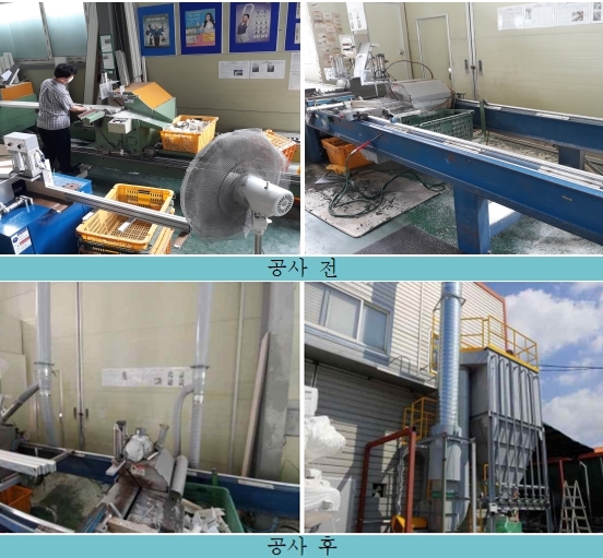 열악한 기업환경 개선, 올해 3천 여 업체 지원