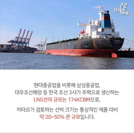 [카드뉴스] 카타르 발 대형 LNG선 발주, 조선 BIG 3 ‘군침’