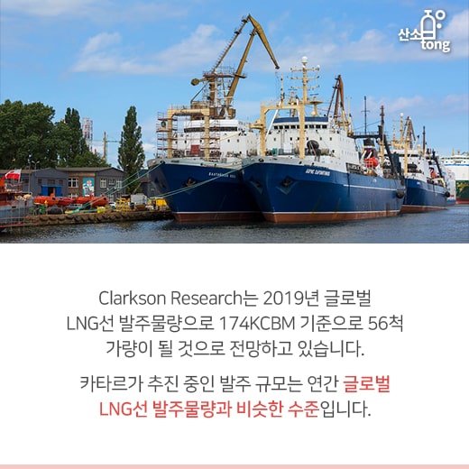 [카드뉴스] 카타르 발 대형 LNG선 발주, 조선 BIG 3 ‘군침’