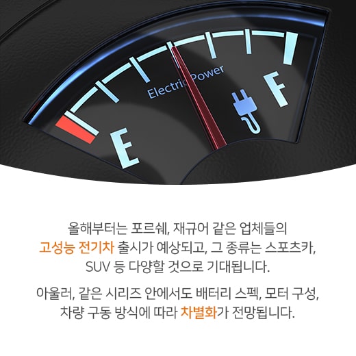 [카드뉴스] 전기차 시장, 프리미엄 완성차 업체 참여로 속도 높인다