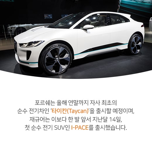 [카드뉴스] 전기차 시장, 프리미엄 완성차 업체 참여로 속도 높인다