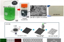 니켈 기반으로 하는 휘어지는 투명전극 개발돼