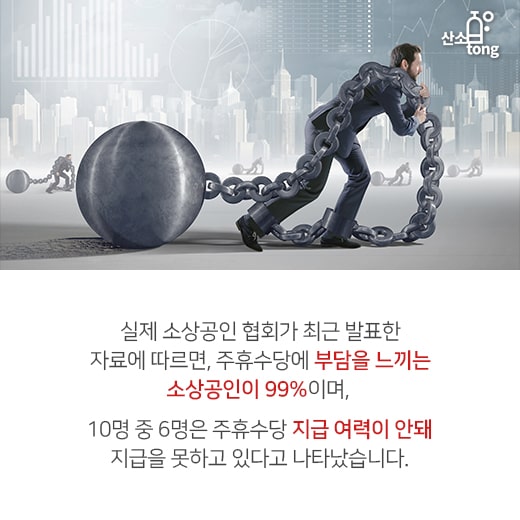 [카드뉴스] 소상공인 10명 중 6명 주휴수당 지급 능력 안돼