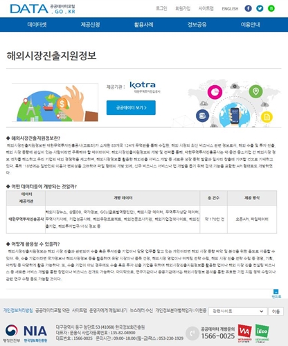 해외시장진출지원정보 170만 건 공개