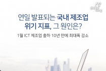 [카드뉴스] 연일 발표되는 국내 제조업 위기 지표, 그 원인은?