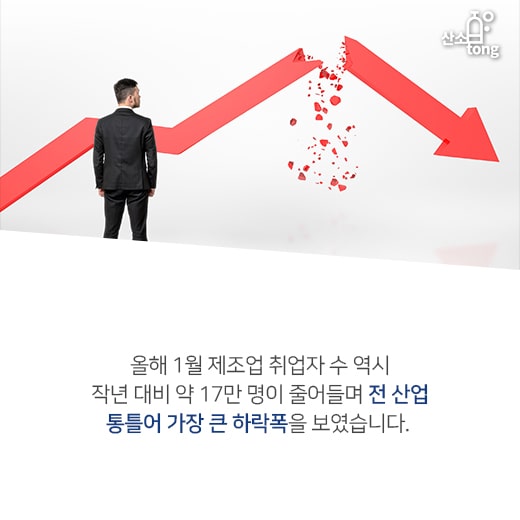 [카드뉴스] 연일 발표되는 국내 제조업 위기 지표, 그 원인은?