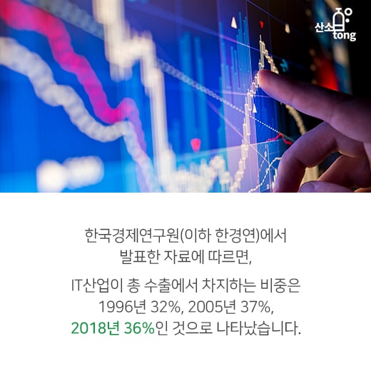 [카드뉴스] 국내 수출 책임졌던 IT산업, 반도체 부진에 ‘휘청’