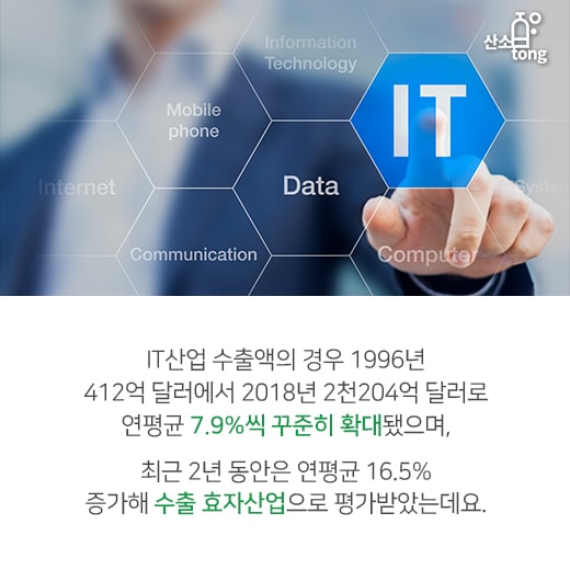 [카드뉴스] 국내 수출 책임졌던 IT산업, 반도체 부진에 ‘휘청’