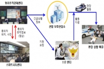 전자발찌 업무, AI(인공지능), IoT(사물인터넷), 빅데이터 기술 활용