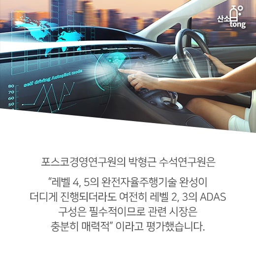 [카드뉴스] 자율주행차 시장, 운전자 보조하는 ‘ADAS’가 뜬다