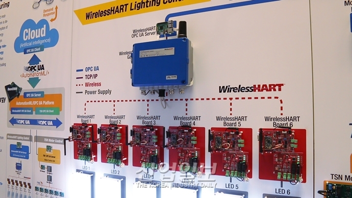 [스마트팩토리·오토메이션월드]네스트필드, 생산성과 전력절감 두 마리 토끼 잡는다
