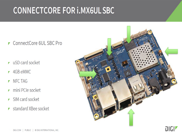 교육용으로 시작한 Raspberry Pi, 전자공학까지 영역 확대