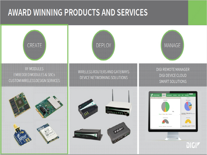 교육용으로 시작한 Raspberry Pi, 전자공학까지 영역 확대