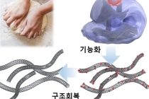 밀가루 반죽하듯 주무르면 전기가 통한다고?