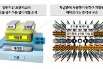 트랜지스터 작동 원리 바꾸니 멀티레벨 컴퓨터 구현 가능해져