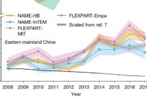 중국, 사용금지된 오존층 파괴물질 다량 배출