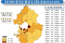 경기도 개별공시지가 상승. 과천시 가장 많이 올라