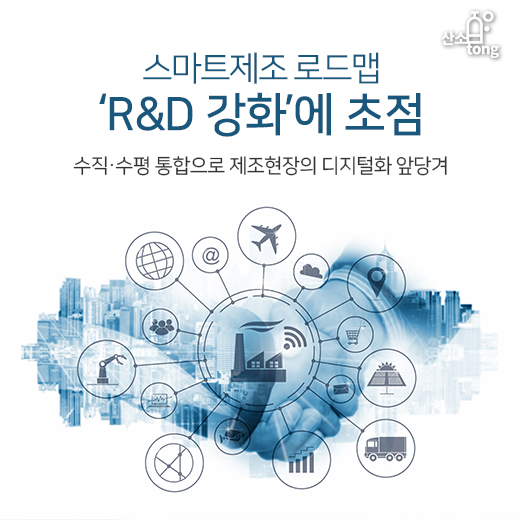 [카드뉴스] 스마트제조 로드맵 ‘R&D 강화’에 초점
