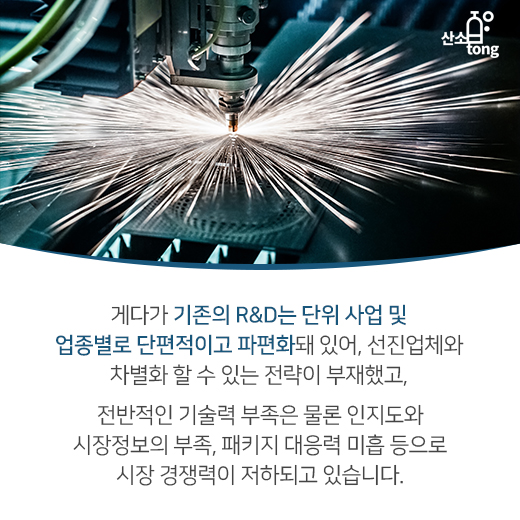 [카드뉴스] 스마트제조 로드맵 ‘R&D 강화’에 초점