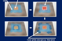 고발열 전자장비 수명 늘리는 신개념 냉각판 세계최초 국내 연구진 개발