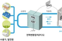 ESS 사고, 배터리 보호시스템·운영환경관리 미흡 등 사고원인 확인