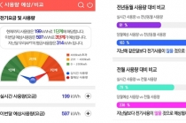 전기사용량과 요금 실시간 확인 가능해진다