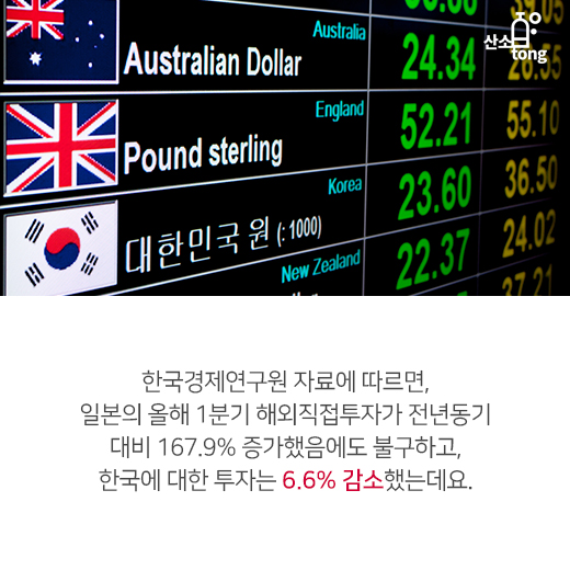 [카드뉴스] 한일간 정치·외교관계, 경제교류 악영향 미쳐