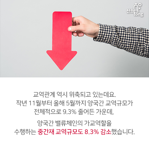 [카드뉴스] 한일간 정치·외교관계, 경제교류 악영향 미쳐