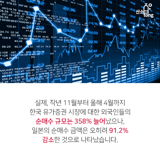 [카드뉴스] 한일간 정치·외교관계, 경제교류 악영향 미쳐