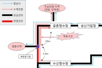 인천 수돗물 이달 하순부터 순차적 공급