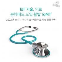[카드뉴스] IoT 기술, 의료 분야에도 도입 활발 ‘IoMT’