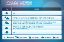 [그래픽뉴스] 올해 3분기 수출 경기, 회복 품목 수 확대에도 '부진' 전망