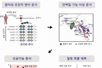 유전자 변이로 인한 질병 예측, 정확도 높인다