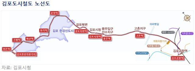 하반기 부동산 이슈와 달라지는 것들