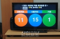 늦춰진 ‘최저임금 1만원 시대 도래’, 기업·근로자·대통령까지 ‘불만족’