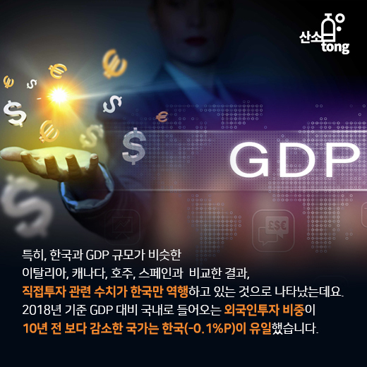 [카드뉴스] 제조업 해외투자 증가율, 국내 설비투자 증가율 2배 넘어