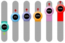 전 세계 멀웨어 감소, RaaS, IoT 공격 및 크립토재킹 증가