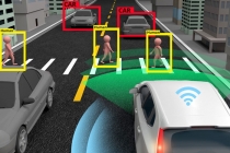차량용 영상인식 분야 특허 출원 증가