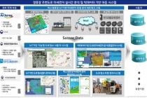 미세먼지 원인 규명 저감 실증에 90억 지원