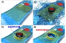 흐르는 물·바람 피할 수 있는 유동학적 망토 개발 성공