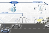 정부지자체공공기관, 자율주행 협력 속도 낸다