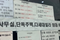 서울 상가 평균 권리금 5천472만 원 전국 '최고'