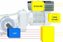노드 드라이브시스템즈, 안전성 확보한 NORD SK TU4-PNS 옵션 모듈 출시