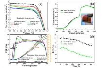 페로브스카이트 태양전지용 전극, 수명 연장됐다