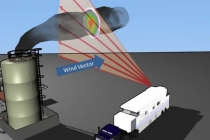 공장 굴뚝 내뿜는 미세먼지, 빛으로 감시