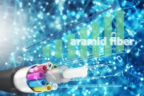 5G·자동차·항공 분야 발달로 아라미드 수요 증가, 국내 화학섬유 시장 ‘활기’