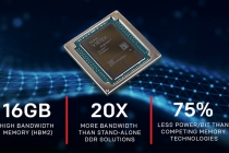 자일링스(XILINX), 16GB 고대역폭 메모리 지원하는 FPGA추가